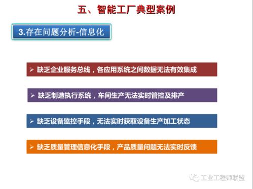 智能工廠建設規劃、案例與網站建設維護全解析